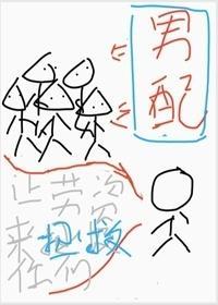 男配如此多嬌