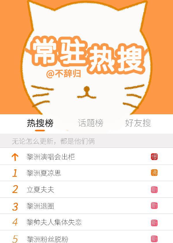 常駐熱搜