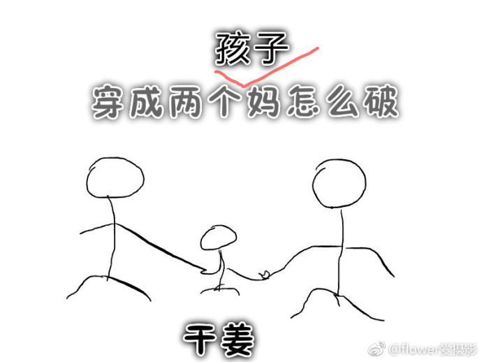 穿成兩個孩子媽怎麽破